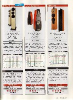 Stereo 2010-01, die seite 131